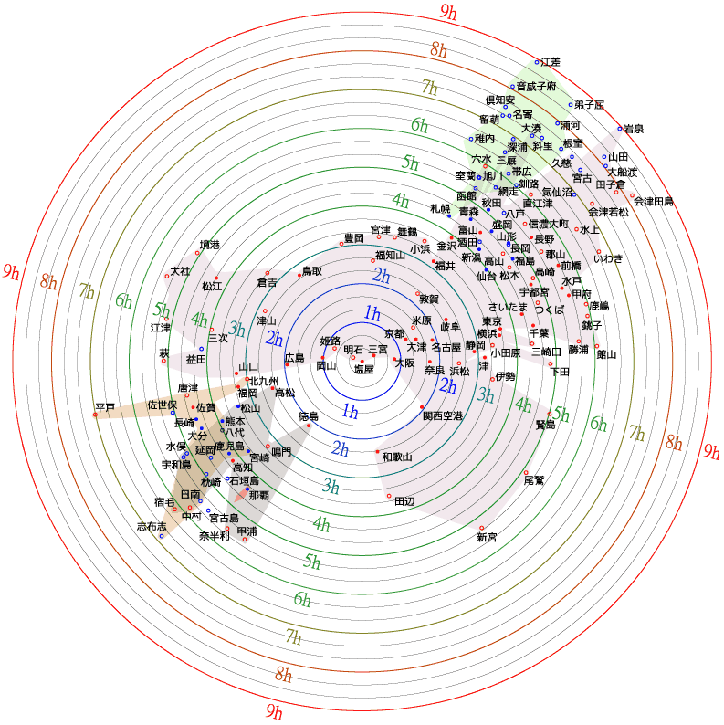 戦前　東京市電車地図　時間表 明治39年の東京の路面電車路線図をつくる