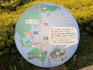 東経140度子午線 観測所雑記帳