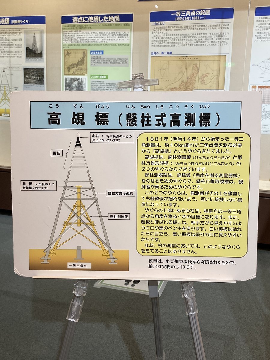 測量と地図の科学館 企画展「一等三角点物語」: 観測所雑記帳