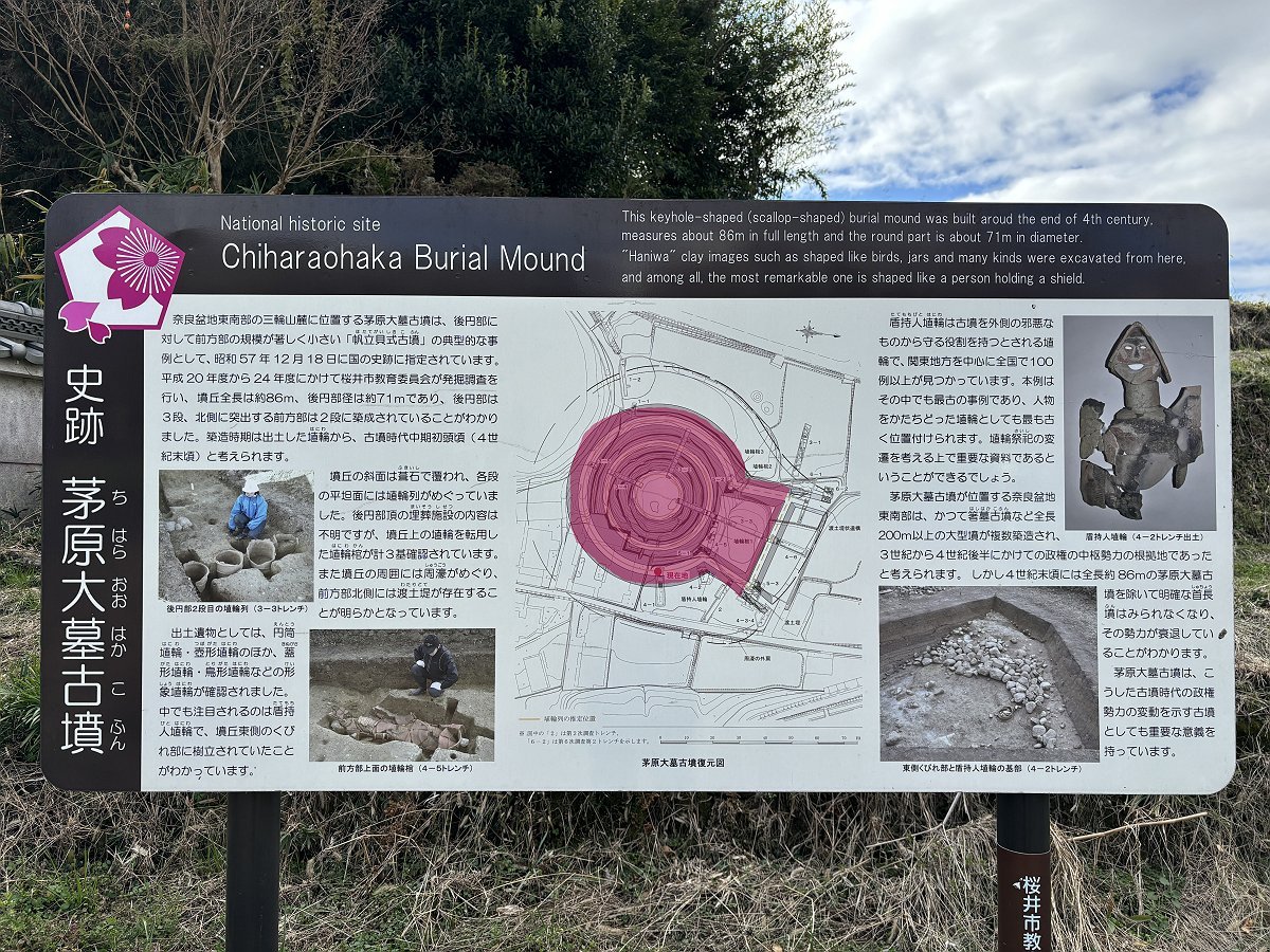 箸尾遺跡Ⅰ 箸尾遺跡Ⅰ 奈良文化財研究所ホームページ