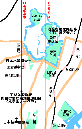 東京市街略図